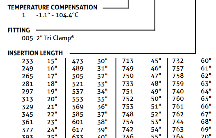 Датчик уровня LA Anderson-Negele